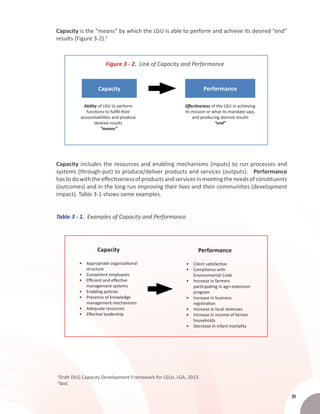 capdev toolkit copy.pdf