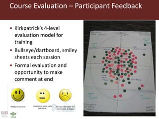 Instructional design at ILRI: Working with the Feed Assessment Tool (FEAST)