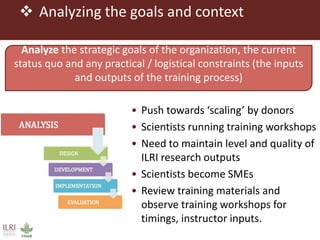Instructional design at ILRI: Working with the Feed Assessment Tool (FEAST)