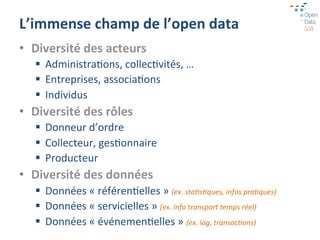 L’immense	
  champ	
  de	
  l’open	
  data	
  
•  Diversité	
  des	
  acteurs	
  
    §  Administra=ons,	
  collec=vités,	
  …	
  
    §  Entreprises,	
  associa=ons	
  
    §  Individus	
  
•  Diversité	
  des	
  rôles	
  
    §  Donneur	
  d’ordre	
  
    §  Collecteur,	
  ges=onnaire	
  
    §  Producteur	
  
•  Diversité	
  des	
  données	
  
    §  Données	
  «	
  référen=elles	
  »	
  (ex.	
  sta:s:ques,	
  infos	
  pra:ques)	
  
    §  Données	
  «	
  servicielles	
  »	
  (ex.	
  info	
  transport	
  temps	
  réel)	
  
    §  Données	
  «	
  événemen=elles	
  »	
  (ex.	
  log,	
  transac:ons)	
  
 