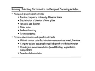 Management of children with Auditory processing disorders | PPTX
