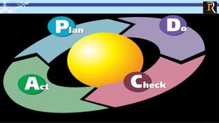 Capdo Audit CAPDO a journey to continuous improvement | PPTX