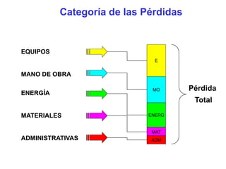 Capdo Analysis Slide CAPDo--ppt.ppt
