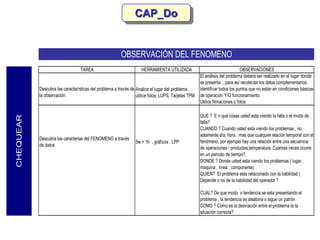 Capdo Analysis Slide CAPDo--ppt.ppt