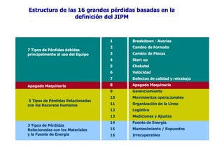 Capdo Analysis Slide CAPDo--ppt.ppt