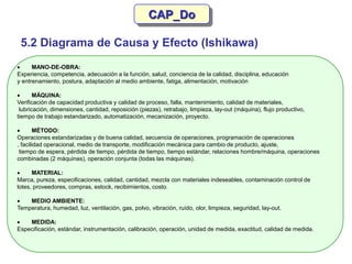 Capdo Analysis Slide CAPDo--ppt.ppt
