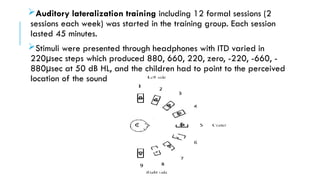 capd ppt CENTRAL AUDITORY PROCESSING DISORDERS.pptx