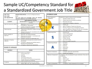 COMPETENCY is all about DISCIPLINE
in Public Service
HILARIO P. MARTINEZ 12
 