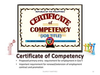 Competency AssessmentAssessment:
Observation
Interviews
Third Party
Report
Demonstration
Portfolio PA N E L
EMPLOYEE
HILARIO P. MARTINEZ 16
# of UC / Standard:
Minimum – 2
Maximum – 7
 