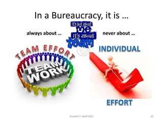 INTEGRATED PERFORMANCE
EVALUATION SYSTEM
HILARIO P. MARTINEZ 20
PERFORMANCE is more
than about OUTPUT #
PERFORMANCE is about
how well the outputs
were produced
See www.slideshare.net for a complete presentation
on “Integrated Performance Evaluation System”[ ]
 