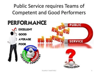 Public Service …
… is improving the lives of the
sovereign citizen-taxpayers
Is NOT …
HILARIO P. MARTINEZ 3
 