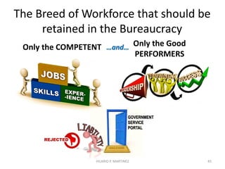Illustrating a Frontline Unit with Good Annual
Performance Rating but with a Member Failing
a Regular Competency Assessment
HILARIO P. MARTINEZ 45
CA = 1
CA = 1
CA = 1
CA = 1
CA = 1
CA = 1
CA = 1
Ref.: Slides 28, 35 and 44
Office Performance
Rating
88.875 = Very Satisfactory Individual Performance
Rating= =
 
