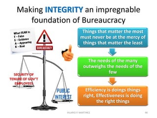 Proposed New “Rules of the Game”
[Only the Competent and Good Performers in Public Service]
HILARIO P. MARTINEZ 48
is
only
thru
 