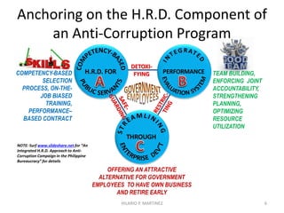 6HILARIO P. MARTINEZ
It’s just a
GATE PASS!
Isn’t it?
So what
is it for?
GOV’T
 