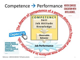 Anchoring on the H.R.D. Component of
an Anti-Corruption Program
HILARIO P. MARTINEZ 7
OFFERING AN ATTRACTIVE
ALTERNATIVE FOR GOVERNMENT
EMPLOYEES TO HAVE OWN BUSINESS
AND RETIRE EARLY
TEAM BUILDING,
ENFORCING JOINT
ACCOUNTABILITY,
STRENGTHENING
PLANNING,
OPTIMIZING
RESOURCE
UTILIZATION
COMPETENCY-BASED
SELECTION
PROCESS, ON-THE-
JOB BIASED
TRAINING,
PERFORMANCE–
BASED CONTRACT
DETOXI-
FYING
NOTE: Surf www.slideshare.net for “An
Integrated H.R.D. Approach to Anti-
Corruption Campaign in the Philippine
Bureaucracy” for details
 