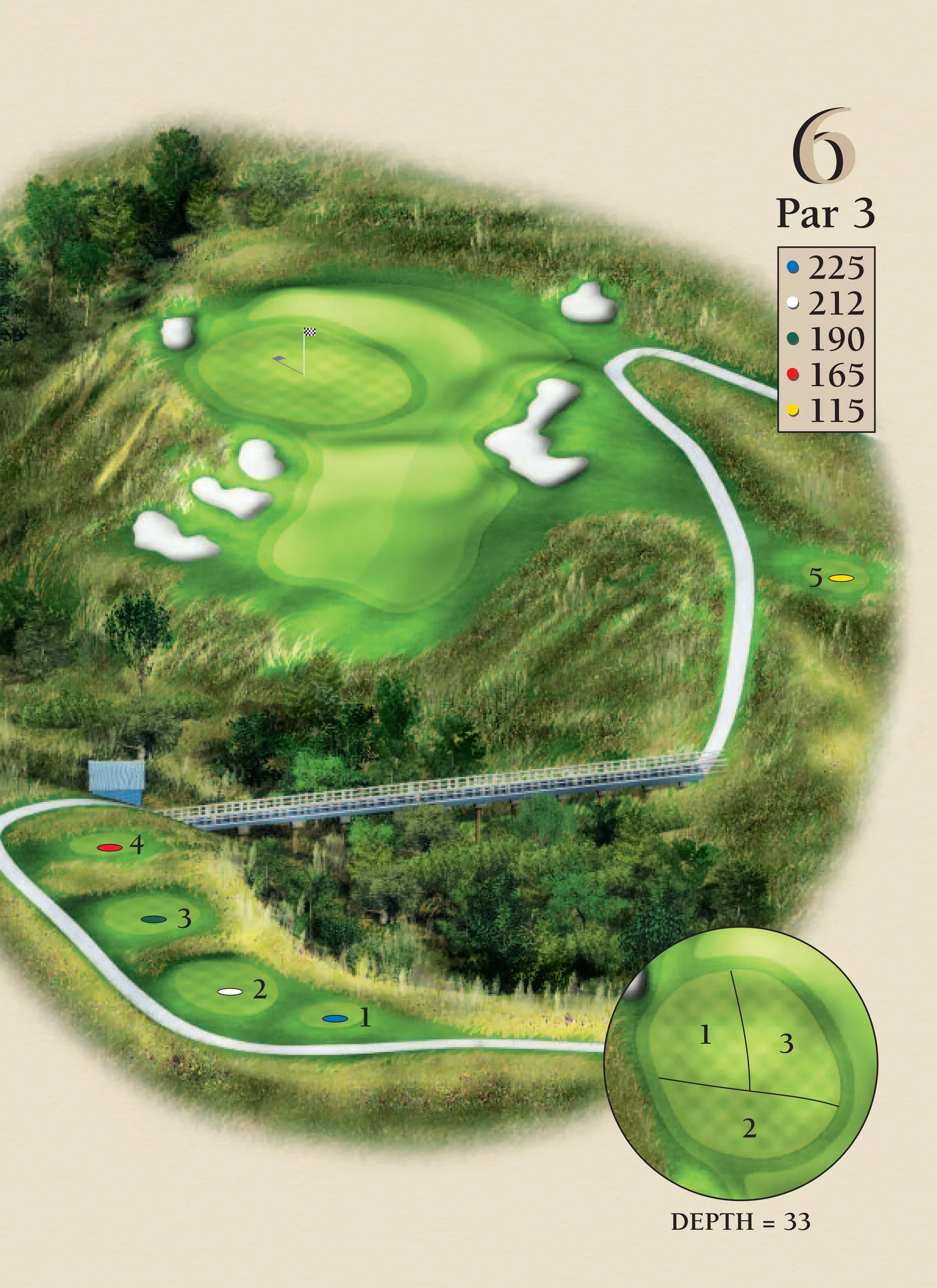 Cape Kidnappers Golf Course Yardage Chart Pdf