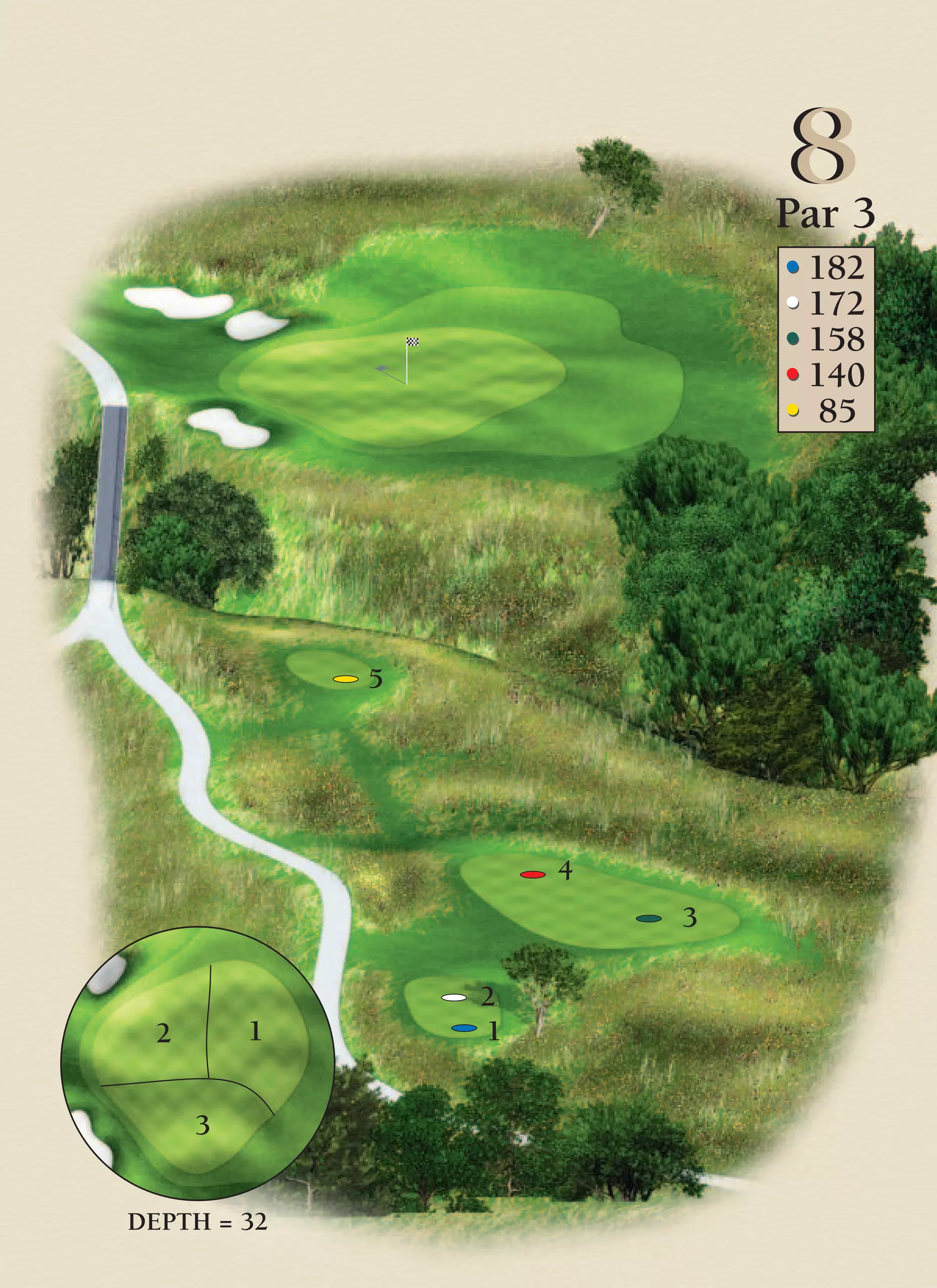 Cape Kidnappers Golf Course Yardage Chart Pdf