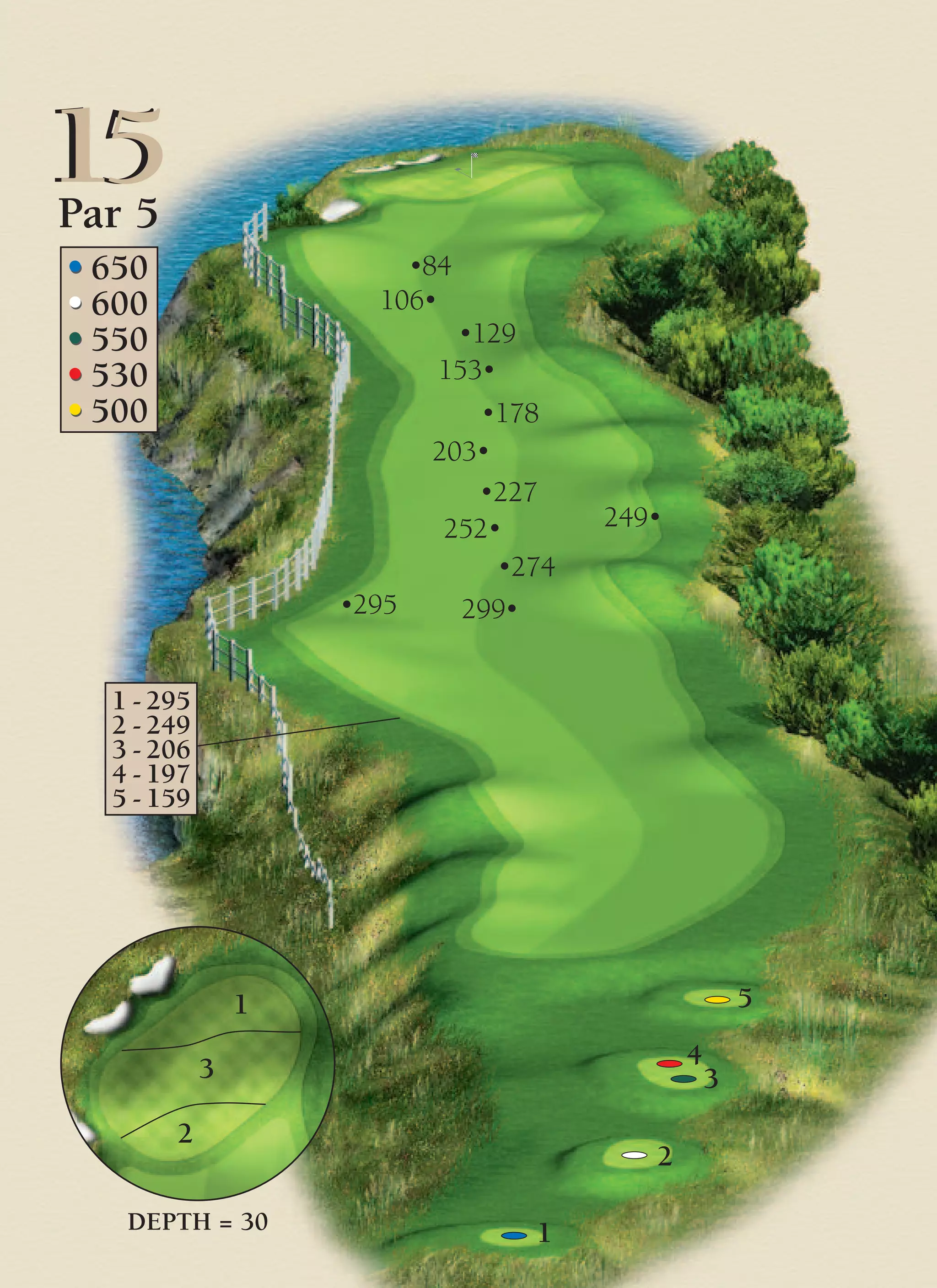 Cape Kidnappers Golf Course Yardage Chart Pdf