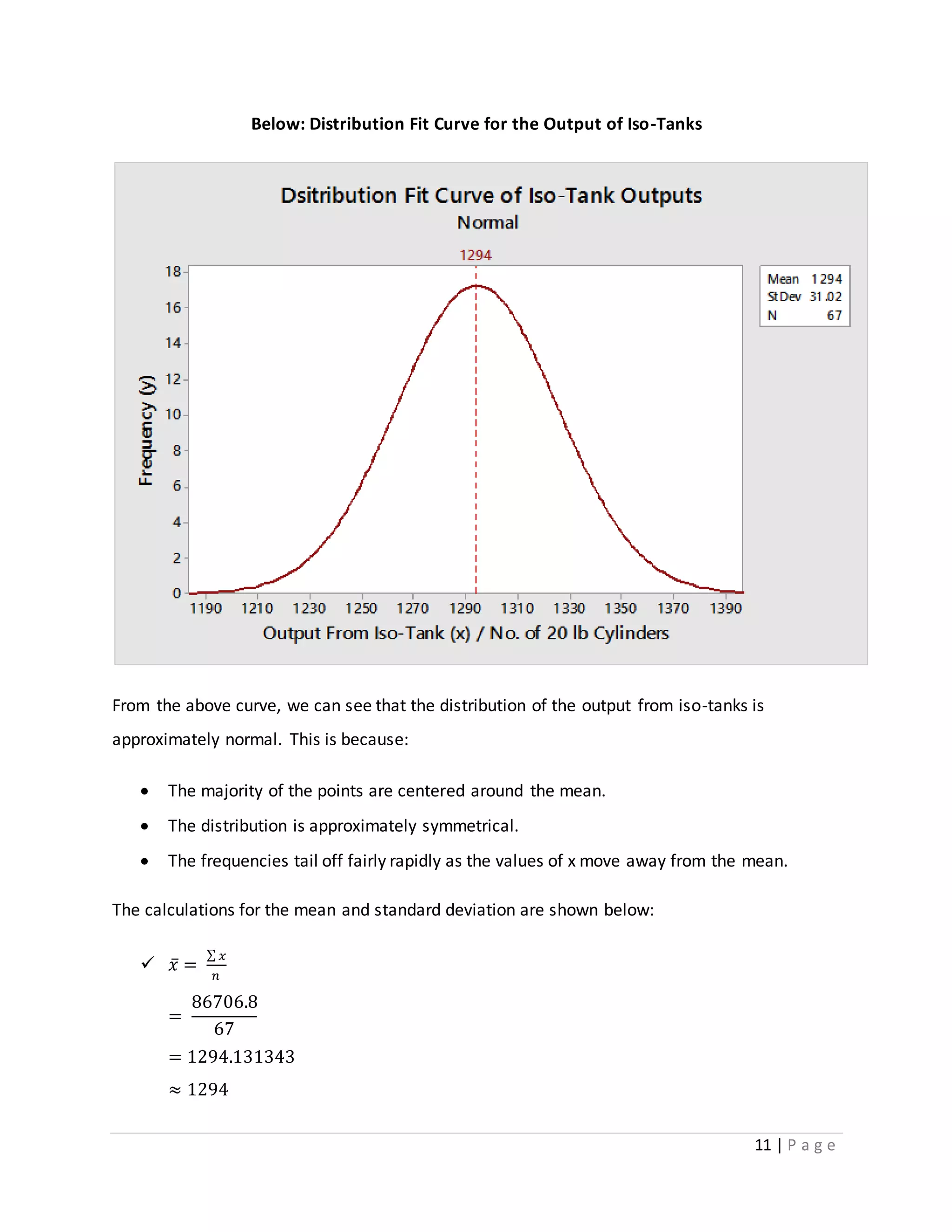 Cape Applied Math SBA | DOCX