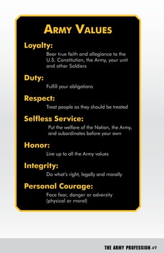 Army VAlues
Loyalty:
        Bear true faith and allegiance to the
        U.S. Constitution, the Army, your unit
        and other Soldiers

Duty:
        Fulfill your obligations

Respect:
        Treat people as they should be treated

Selfless Service:
        Put the welfare of the Nation, the Army,
        and subordinates before your own

Honor:
        Live up to all the Army values

integrity:
        Do what’s right, legally and morally

Personal Courage:
        Face fear, danger or adversity
        (physical or moral)




                                    THE ARMY PROFESSION 49
 