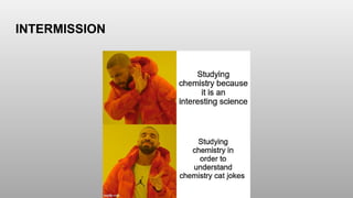 Intermission Slide Example Cape Chemistry Powerpoint Module 3 .pptx