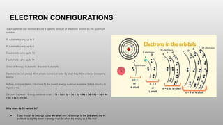 Cape Chemistry Powerpoint Module 3 .pptx