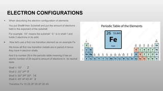 Fe Subshell Cape Chemistry Powerpoint Module 3 .pptx