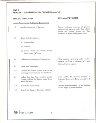 Cape chemistry syllabus - Complete