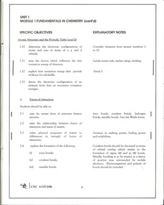Cape chemistry syllabus - Complete