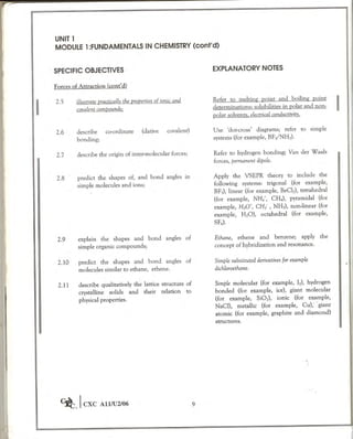 Cape chemistry syllabus - Complete