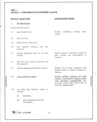 Cape chemistry syllabus - Complete