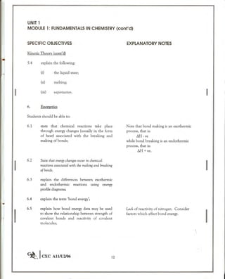 Cape chemistry syllabus - Complete
