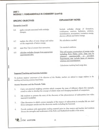 Cape chemistry syllabus - Complete