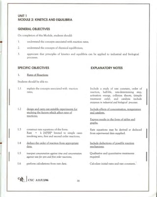 Cape chemistry syllabus - Complete