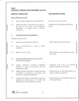 Cape chemistry syllabus - Complete