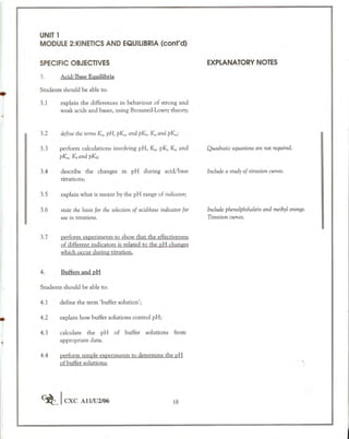 Cape chemistry syllabus - Complete