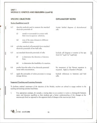 Cape chemistry syllabus - Complete