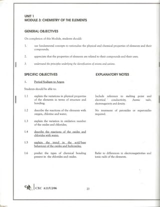 Cape chemistry syllabus - Complete