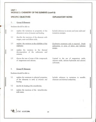 Cape chemistry syllabus - Complete