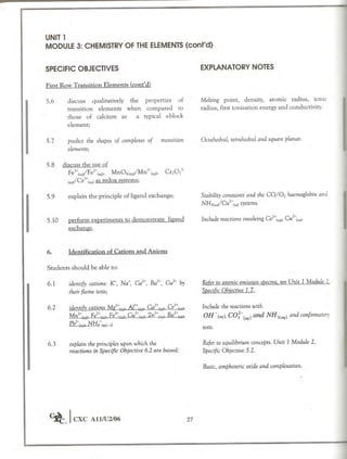 Cape chemistry syllabus - Complete