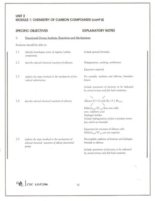 Cape chemistry syllabus - Complete