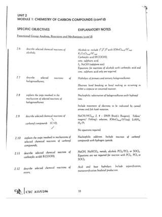 Cape chemistry syllabus - Complete