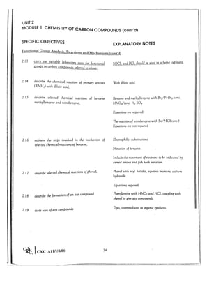 Cape chemistry syllabus - Complete