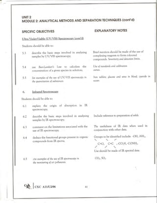 Cape chemistry syllabus - Complete