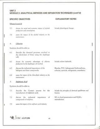 Cape chemistry syllabus - Complete