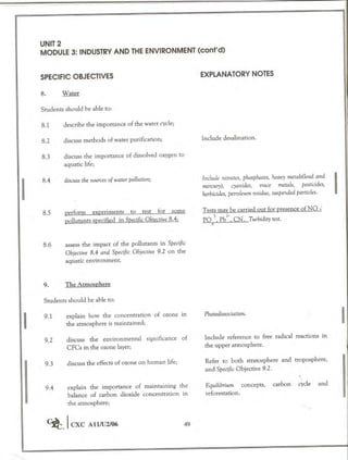 Cape chemistry syllabus - Complete