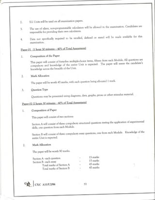 Cape chemistry syllabus - Complete