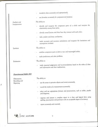 Cape chemistry syllabus - Complete