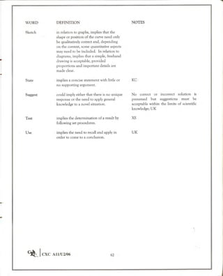 Cape chemistry syllabus - Complete