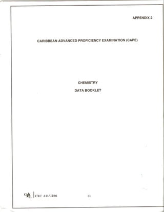 Cape chemistry syllabus - Complete